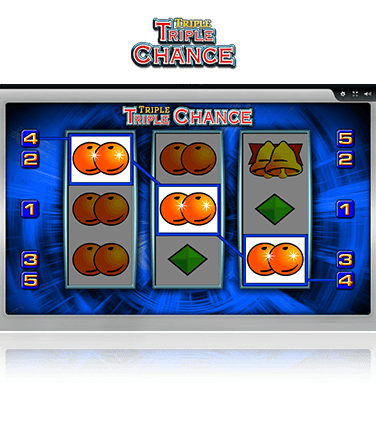 Triple Triple Chance Spiel